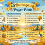 40 Thanksgiving Prayer Points for a Blessed Prayer Life
